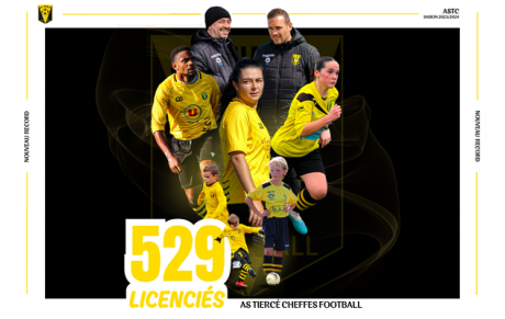 L'As Tiercé Cheffes Football obtient son record de licenciés lors de la saison 2023/2024 !